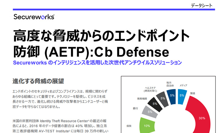 エンドポイントの高度な攻撃防御 (AETP) Cb Defense